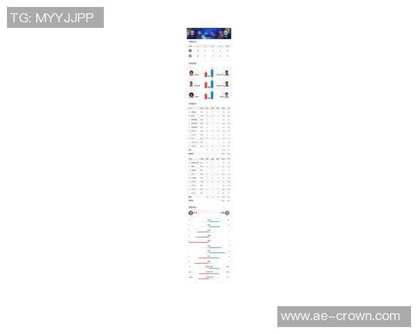 字母哥场均得分超越29分每分钟得分突破1分展现高效表现