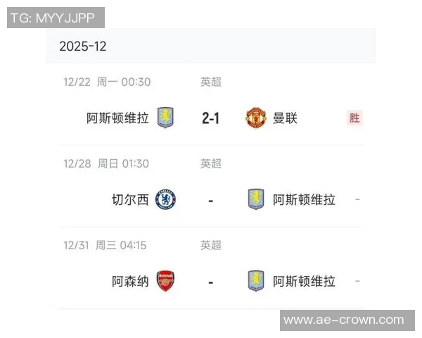 曼联客战维拉面临严峻考验四名主力缺阵能否延续连胜纪录